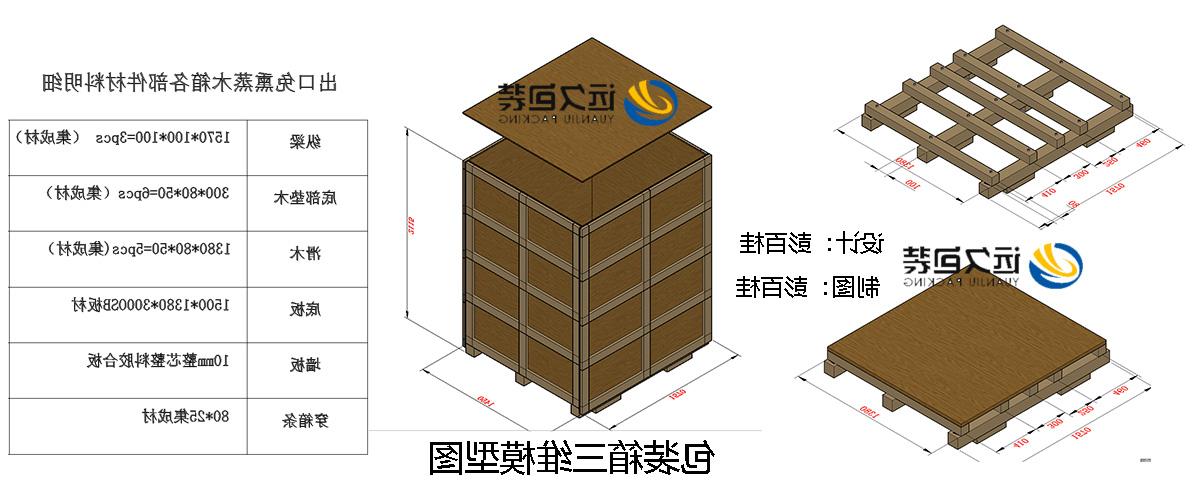 <a href='http://z8.sxmdgg.com/'>买球平台</a>的设计需要考虑流通环境和经济性